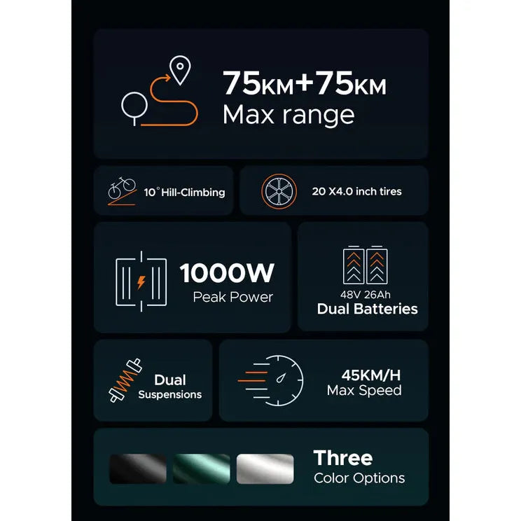 ENGWE M20 – 150KM Range E-Bike, Dual Suspension, 25 km/h (Dual Battery)