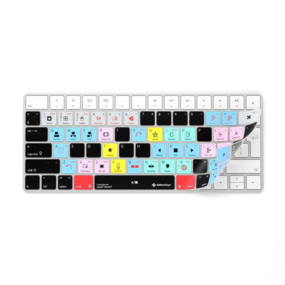 iMovie Keyboard Covers for MacBook and iMac